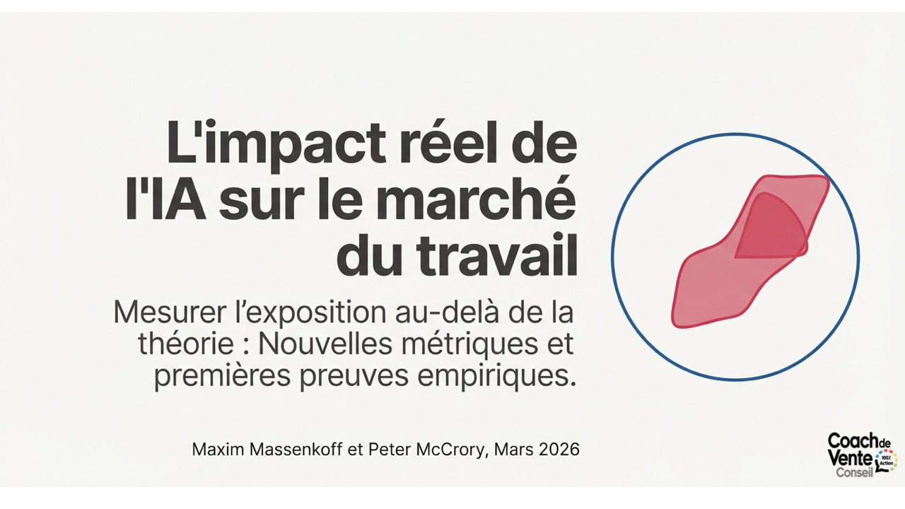 Coach de vente Conseil